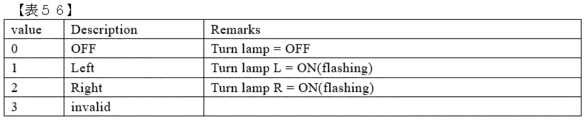 Figure 0007306284000056