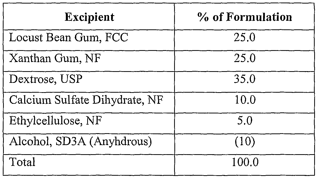 Figure imgf000051_0001