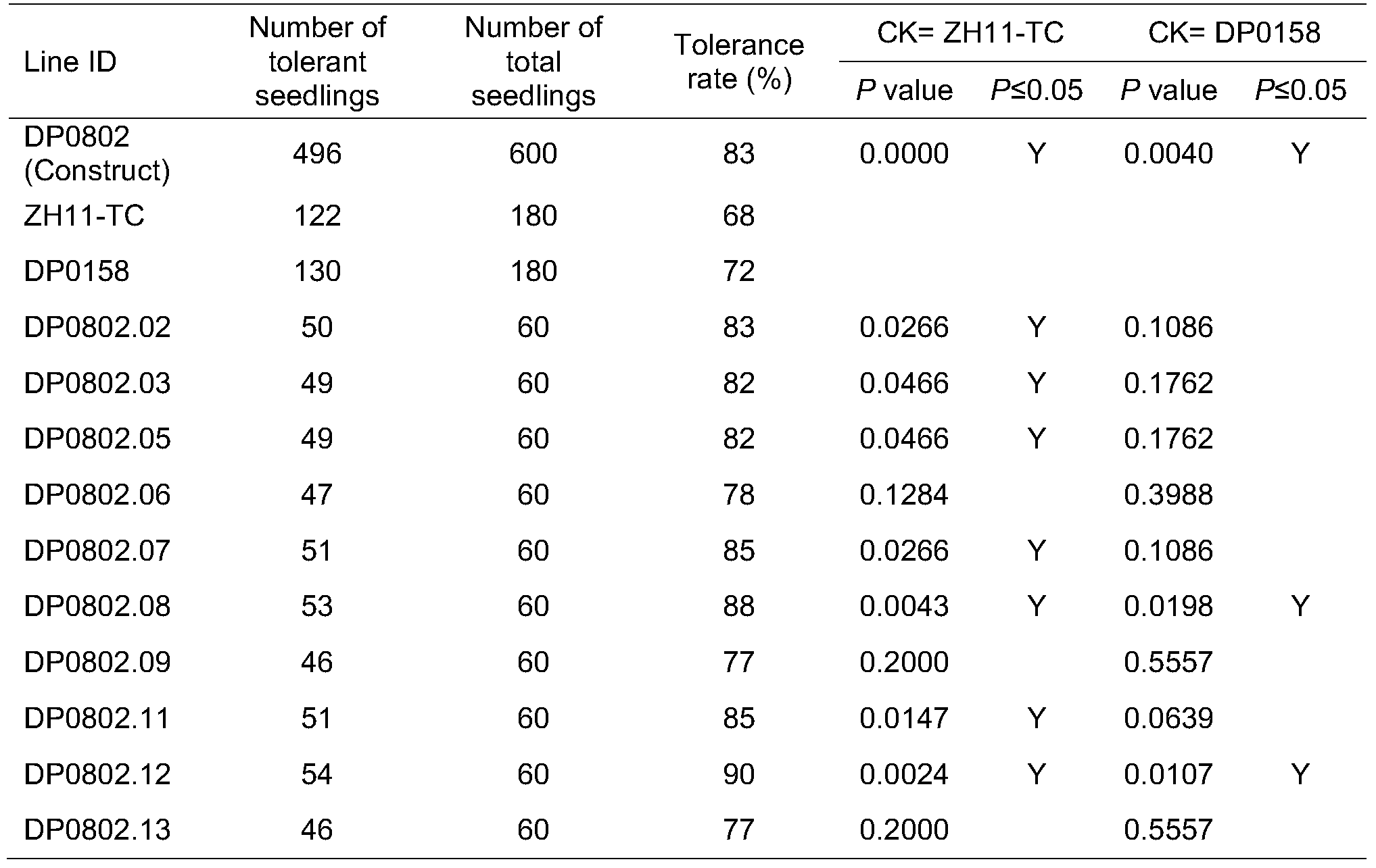 Figure PCTCN2018113323-appb-000027