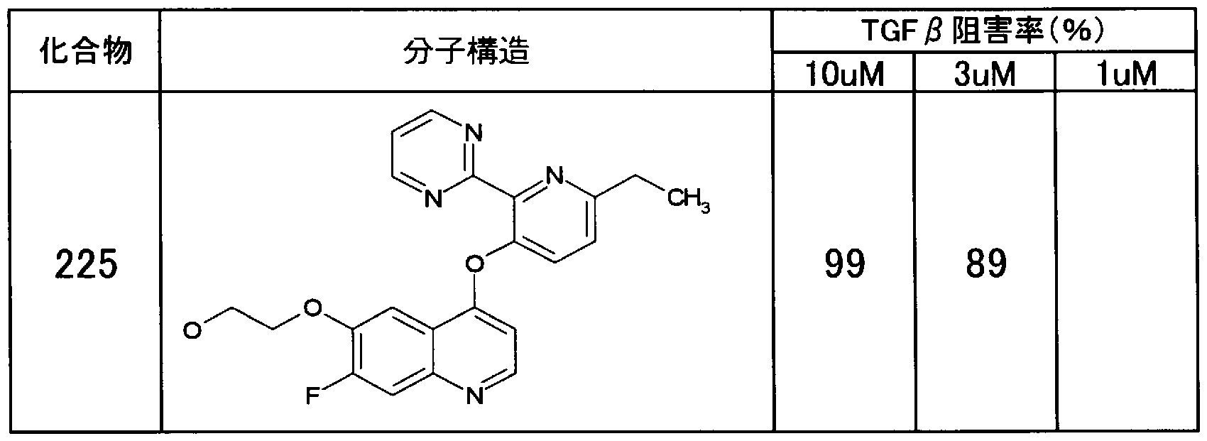 Figure imgf000297_0001