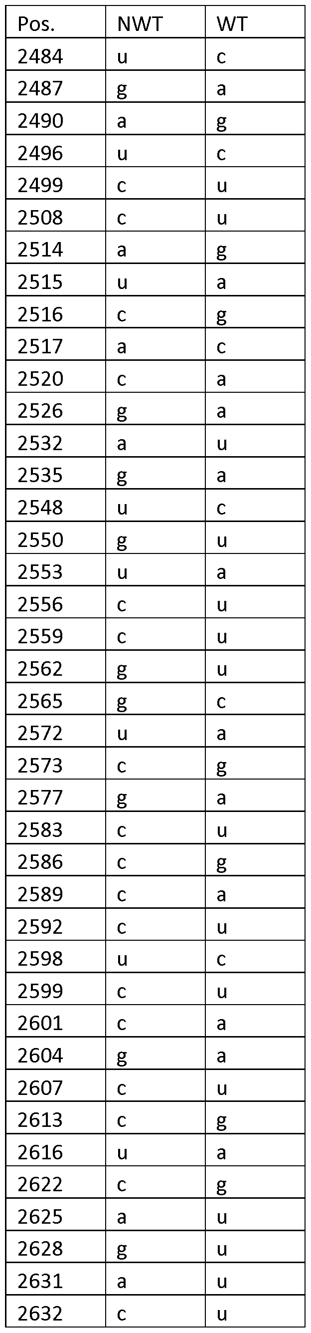 Figure imgf000025_0003