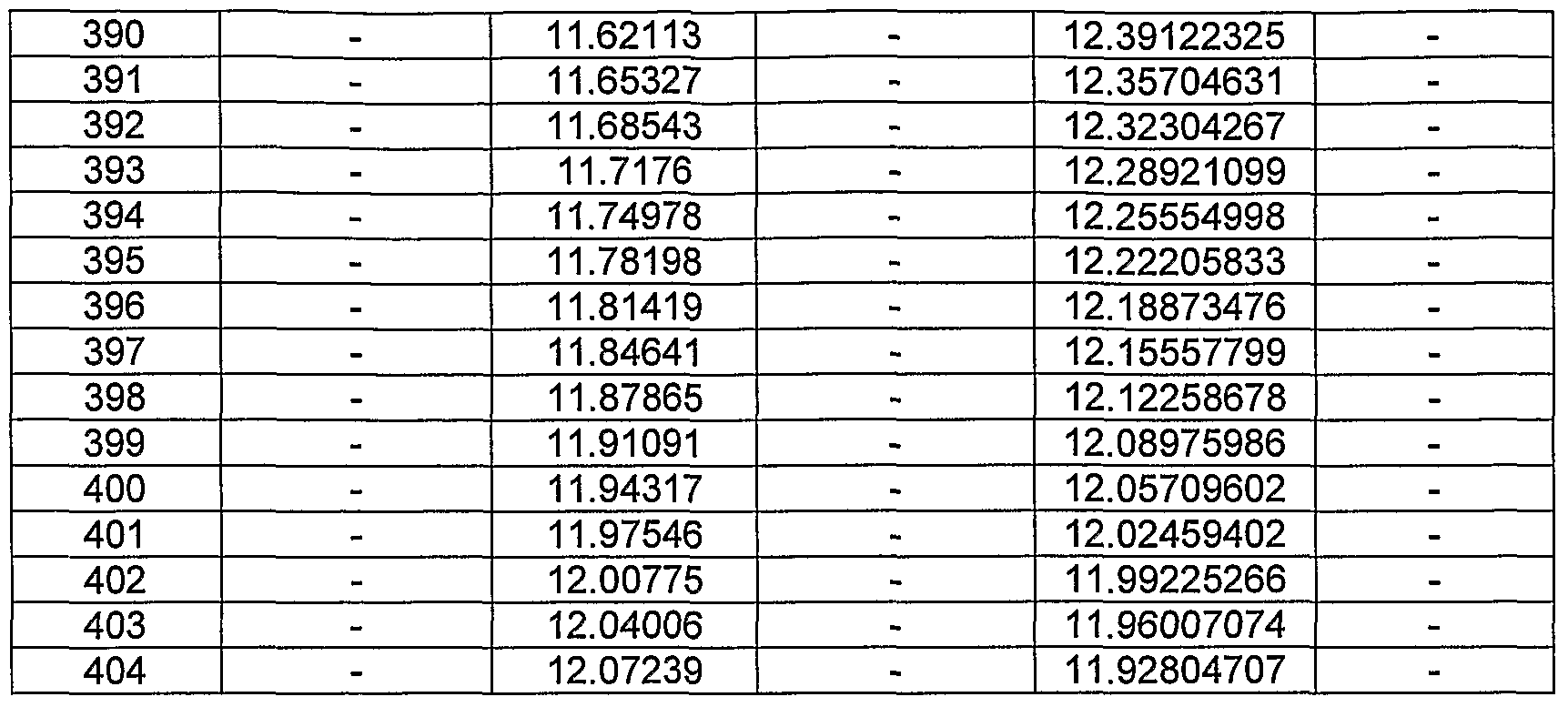 Figure imgf000029_0001