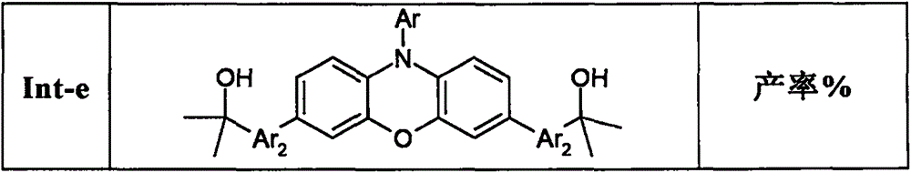 Figure BPA0000256333690000573
