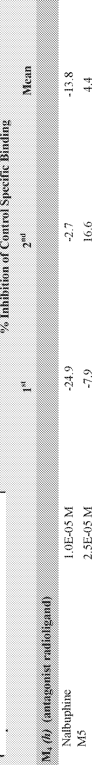 Figure AU2016252892B2_D0025