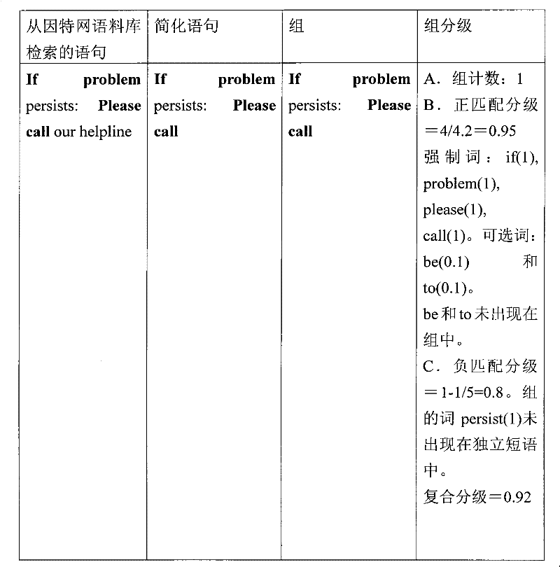 Figure BPA00001332695500831