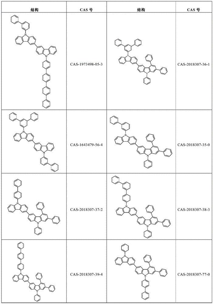 Figure BDA0002316421420001031