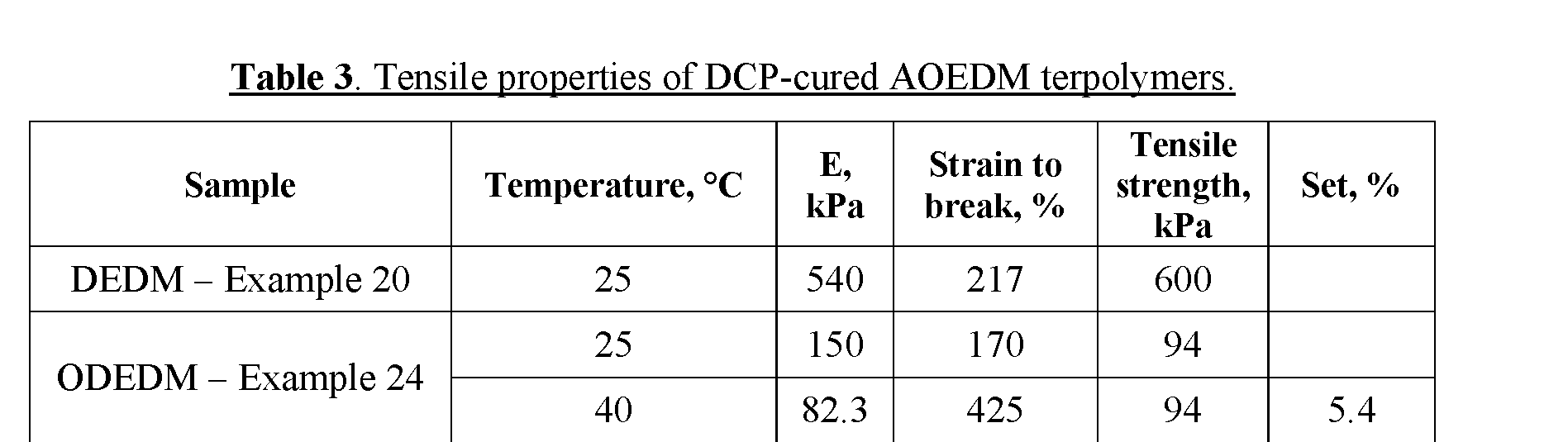 Figure imgf000074_0001