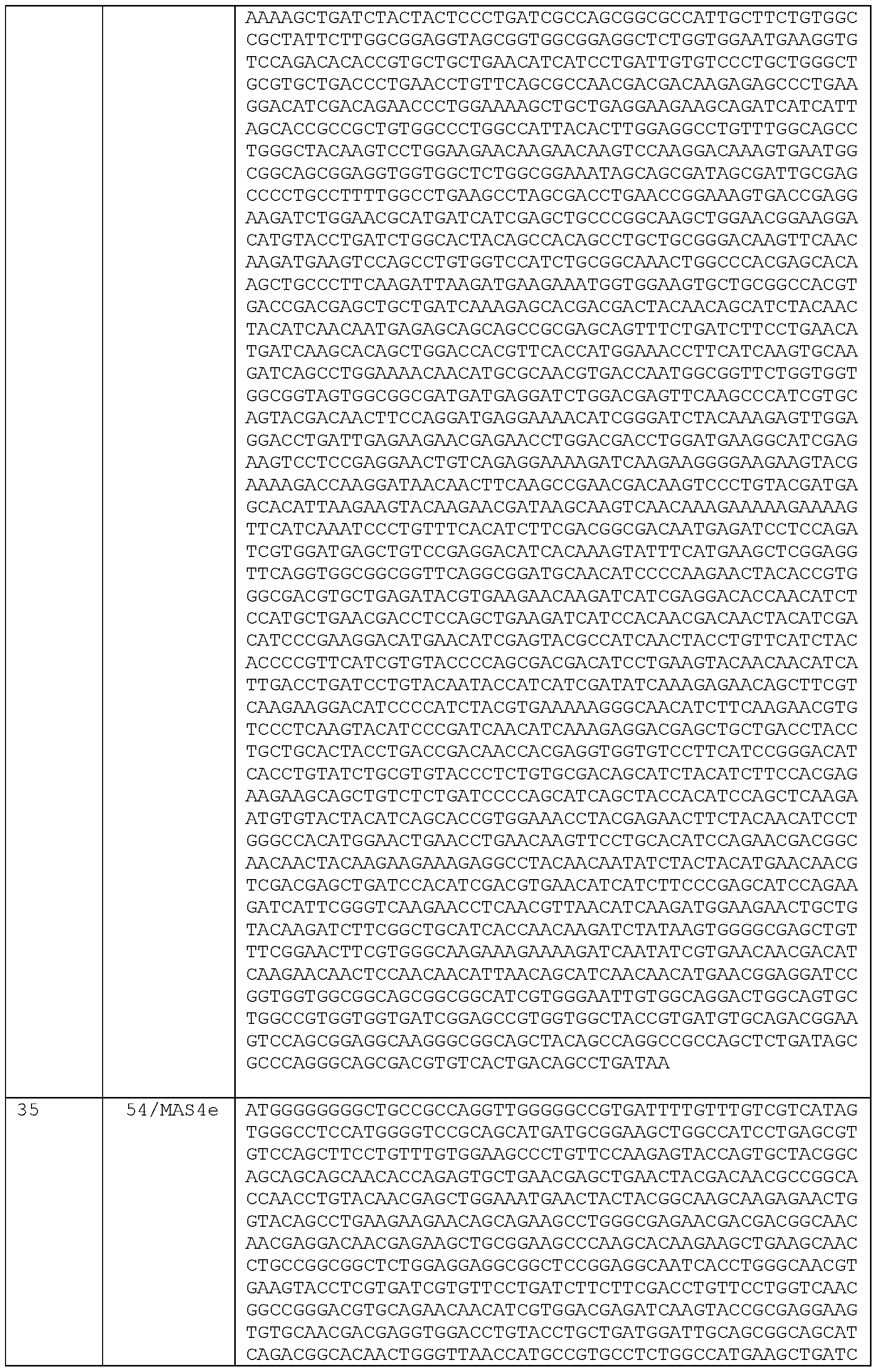 Figure imgf000183_0001