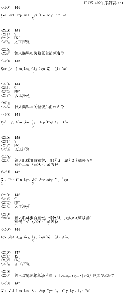 Figure IDA0000402088930000311