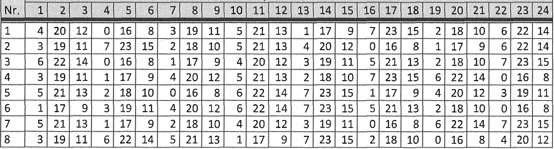 Figure imgf000050_0002