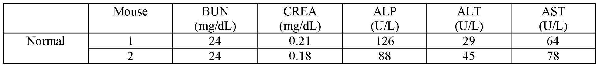 Figure imgf000123_0003