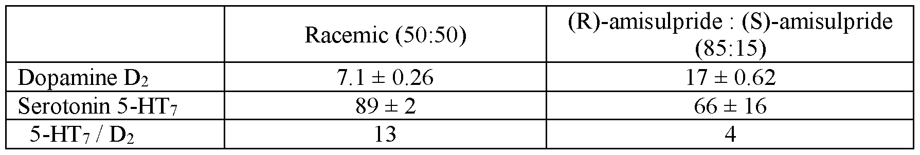 Figure imgf000092_0001