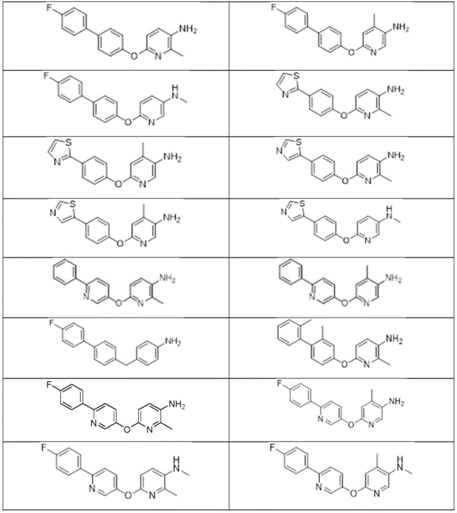 Figure BDA0003390909440000692