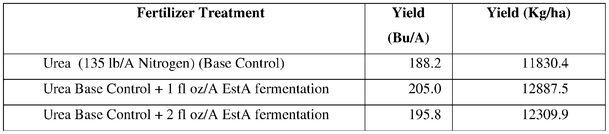 Figure imgf000109_0002