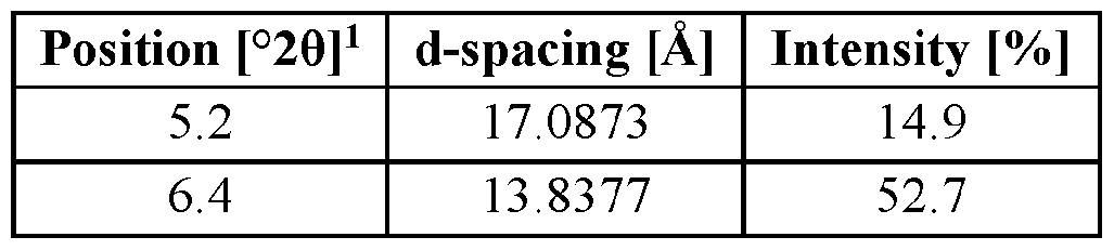 Figure imgf000117_0003