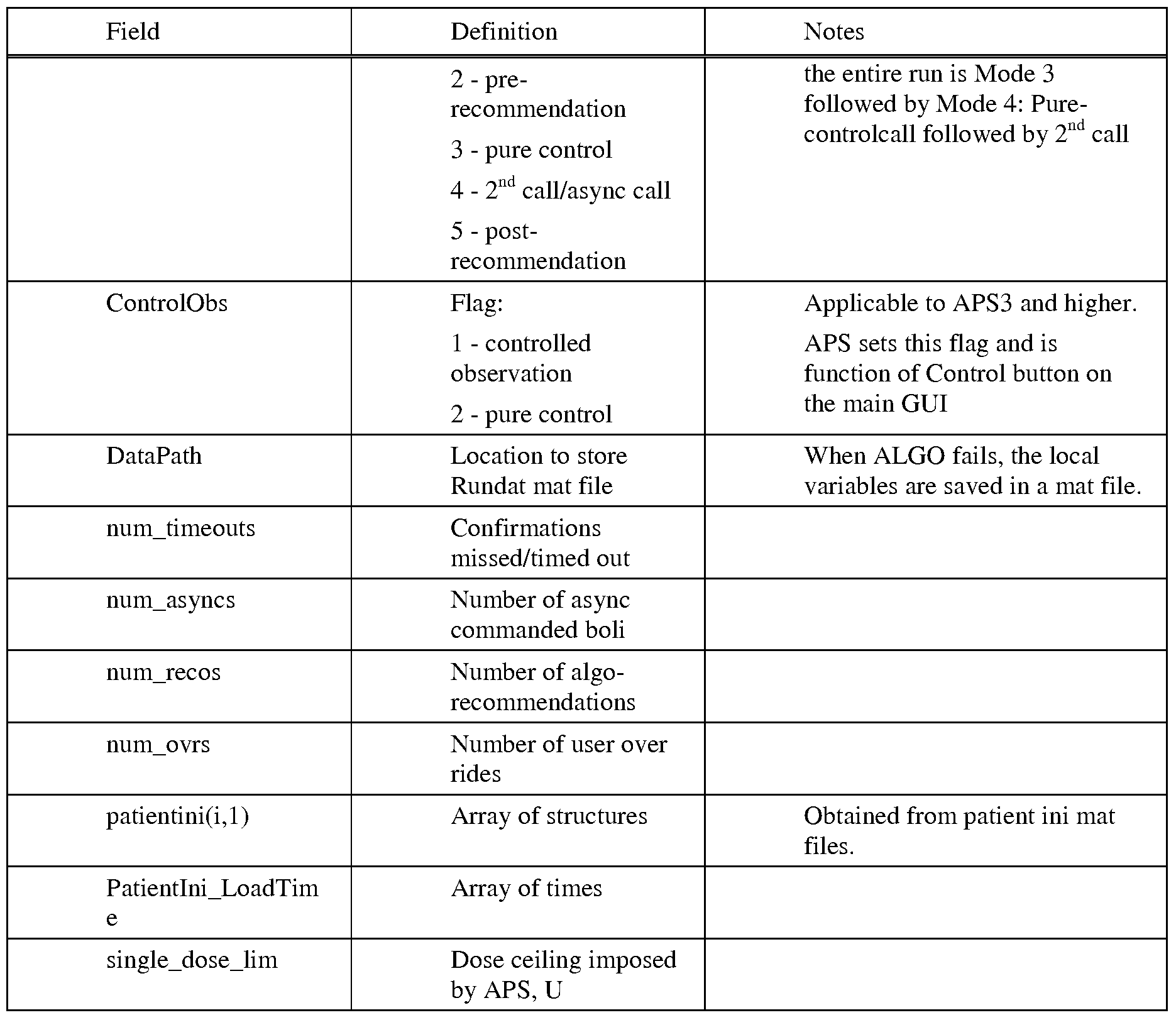 Figure imgf000089_0001