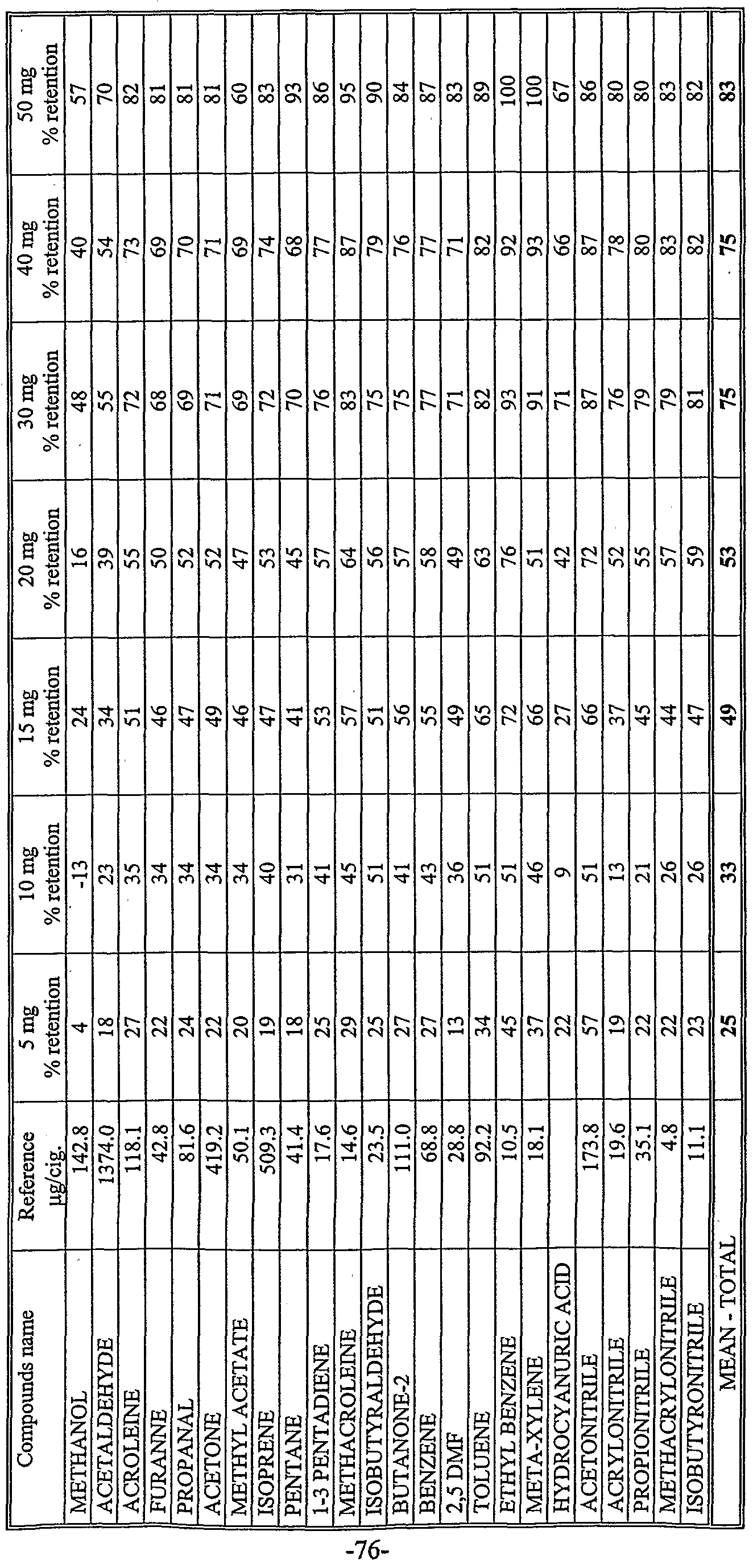 Figure imgf000078_0001