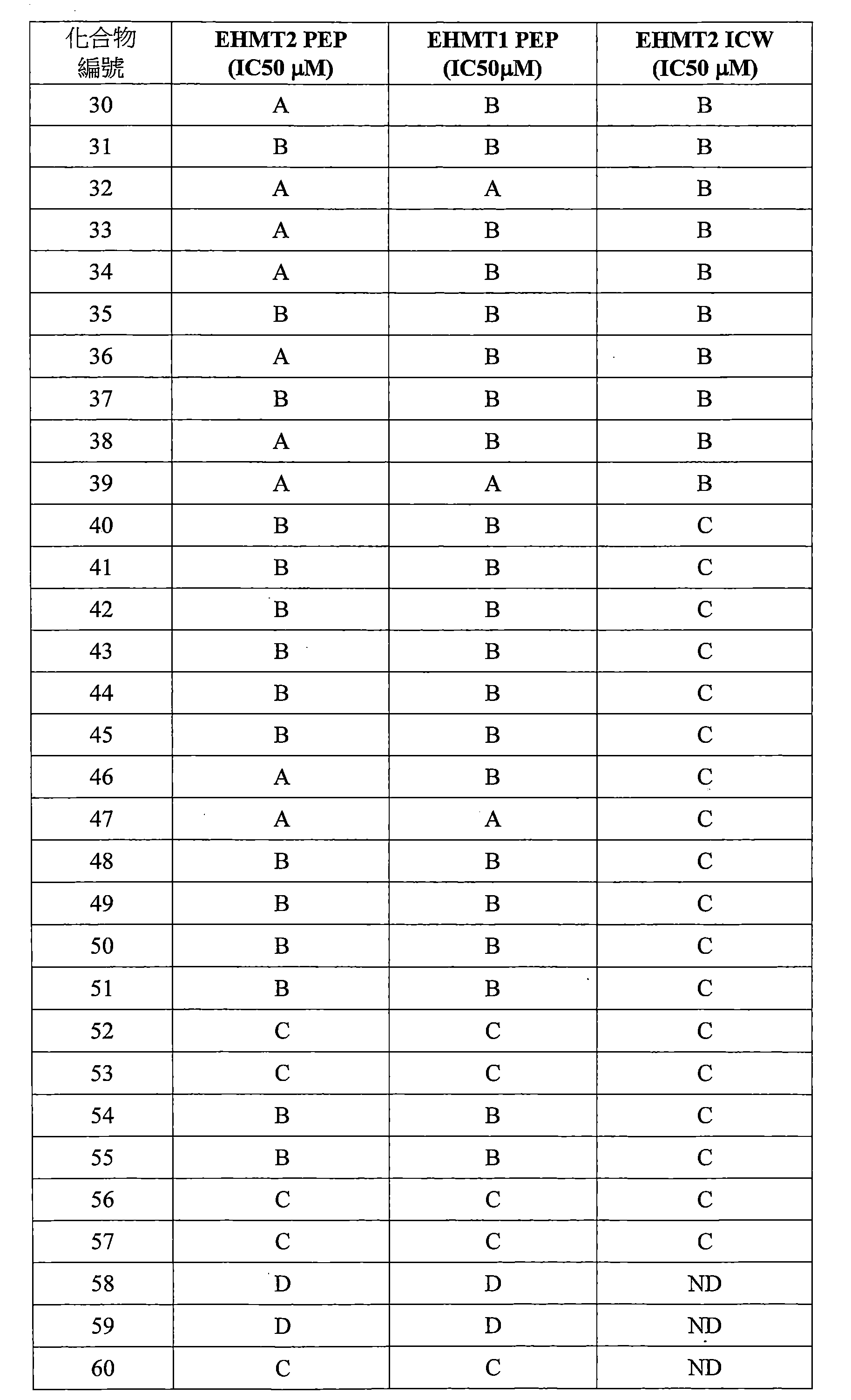 Figure 106112816-A0202-12-0661-504