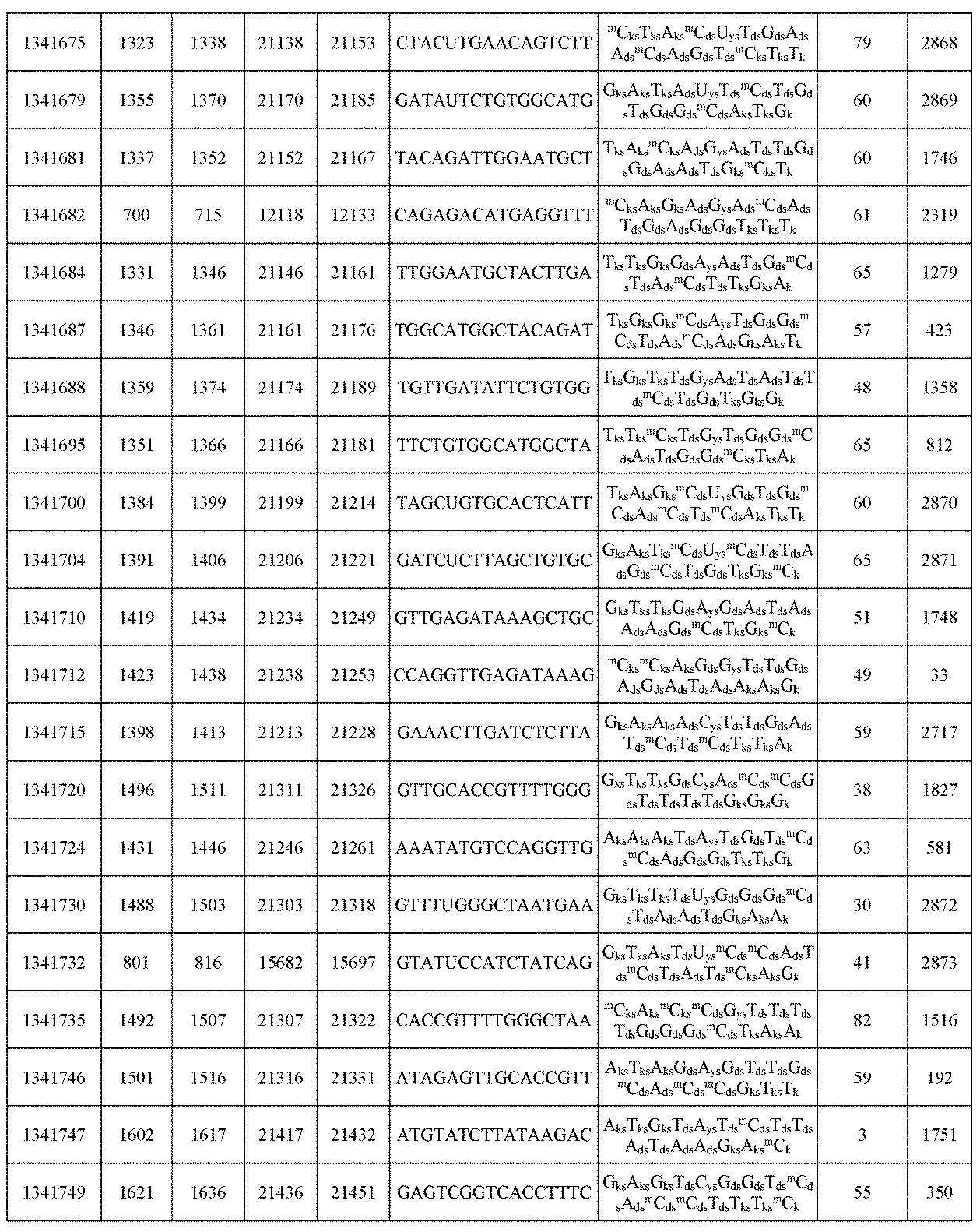 Figure 0007394137000199