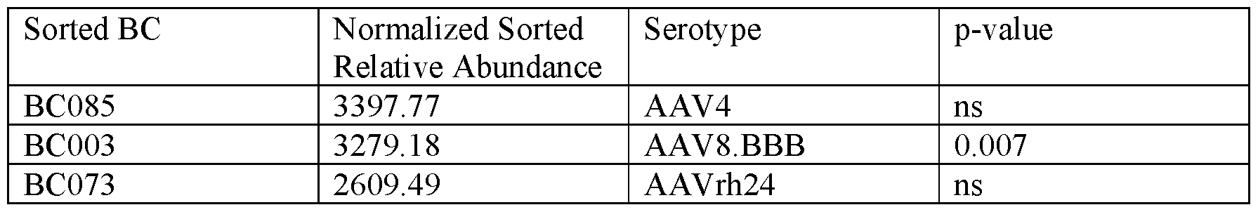 Figure imgf000084_0001