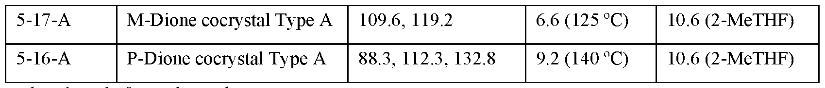 Figure imgf000084_0001