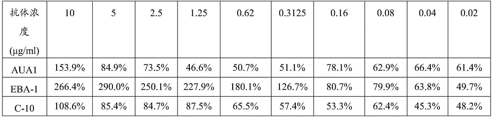 Figure BDA0001349032190000103