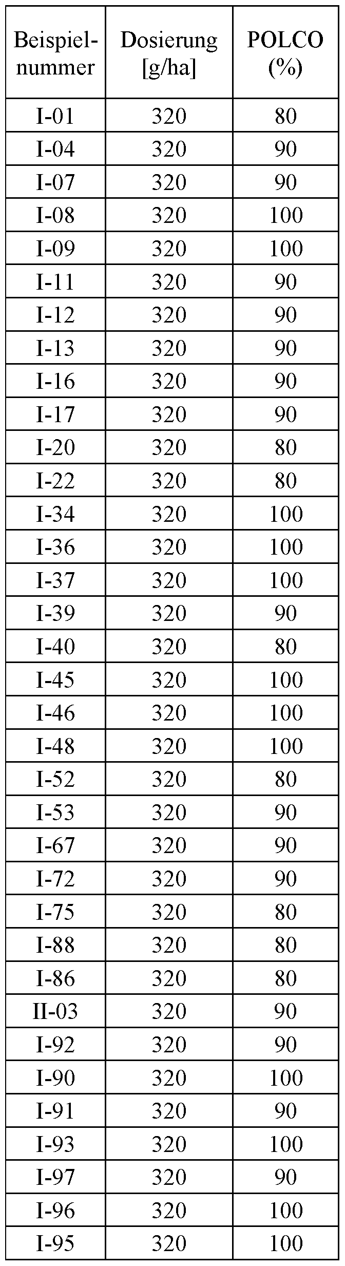 Figure imgf000123_0002