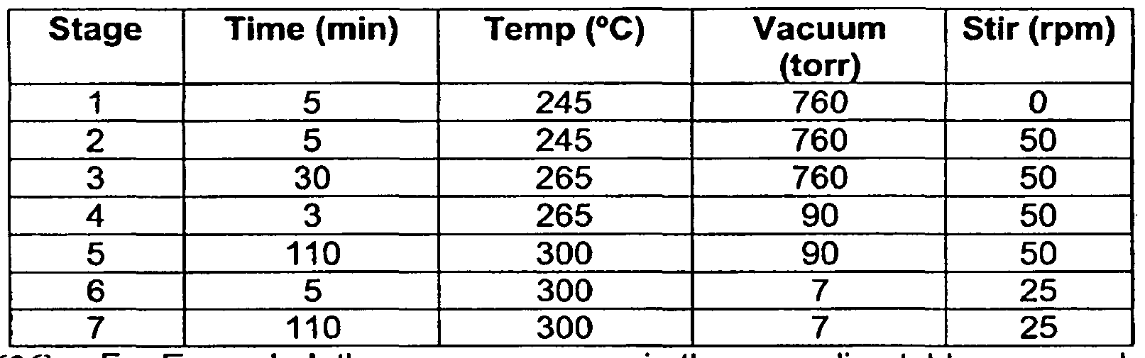Figure imgf000296_0001