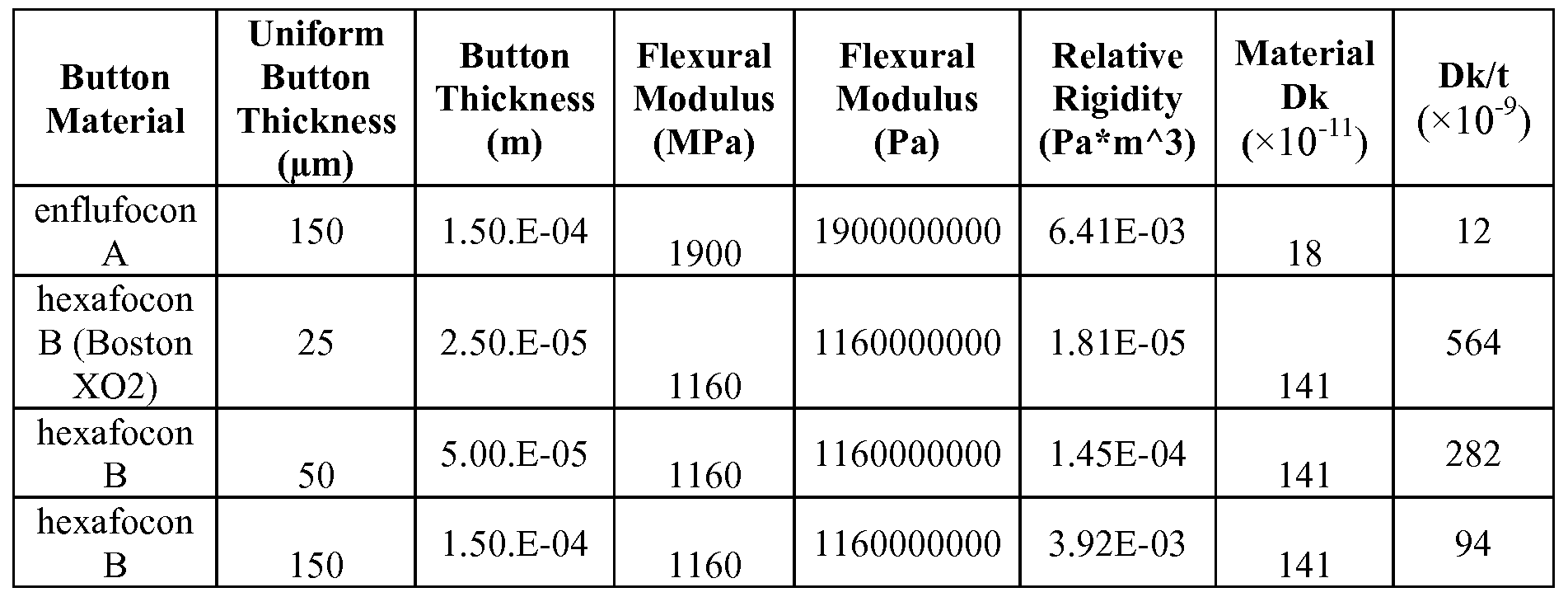 Figure imgf000039_0001