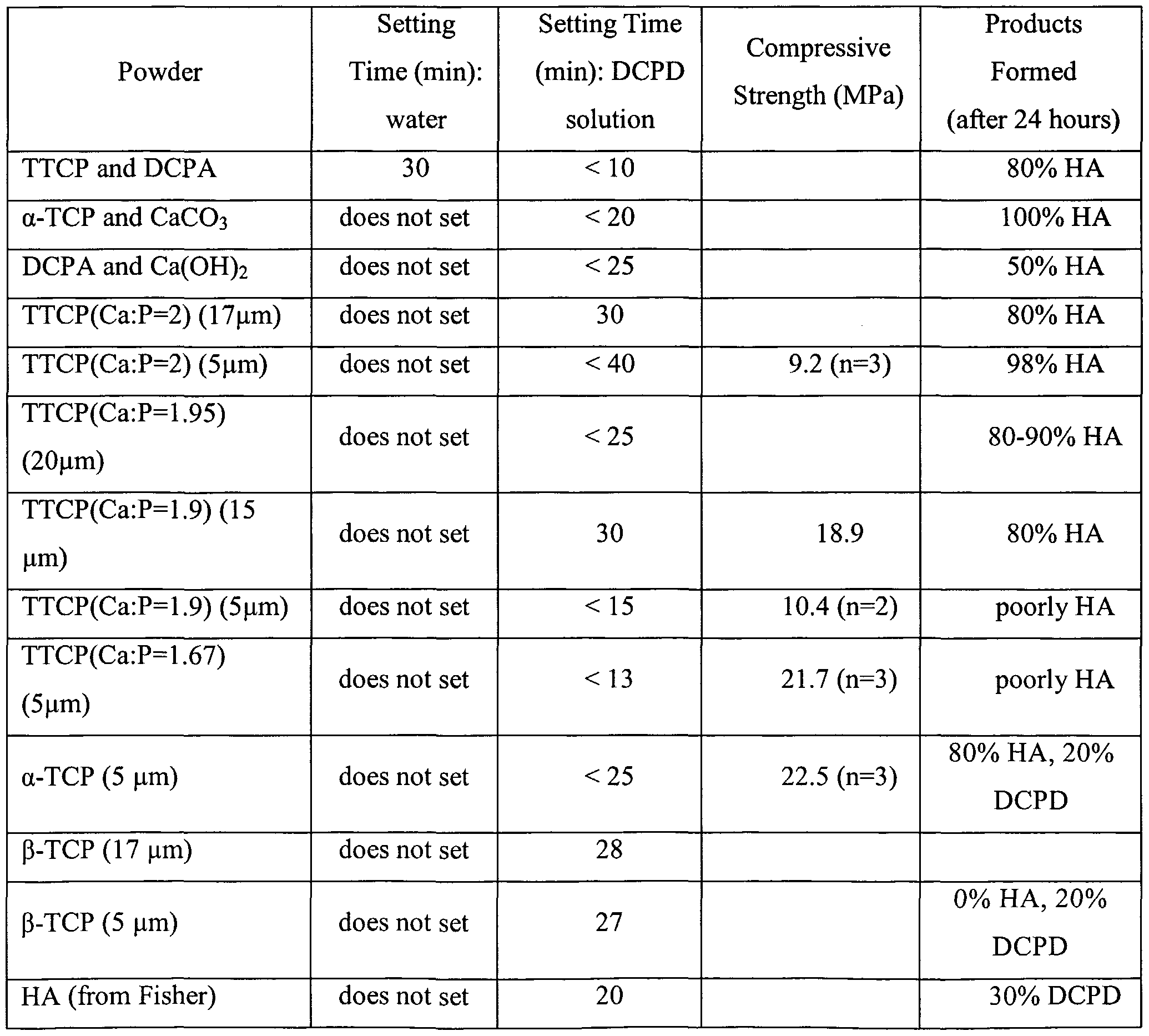 Figure imgf000017_0001