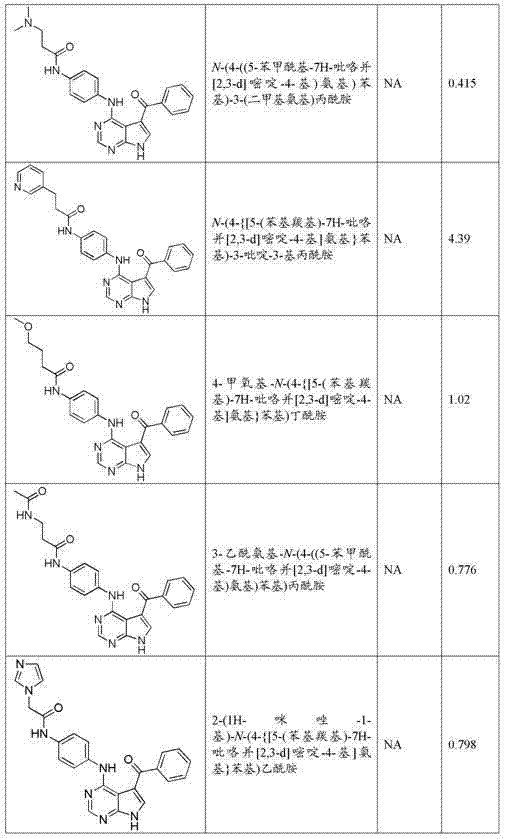 Figure DEST_PATH_IMAGE095
