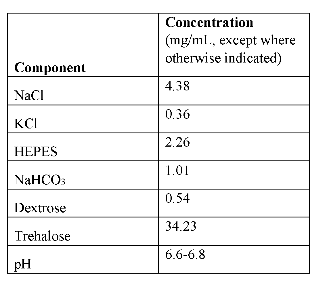 Figure imgf000059_0001