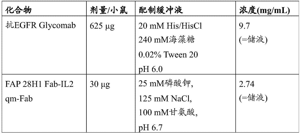 Figure BDA0000393347130000631