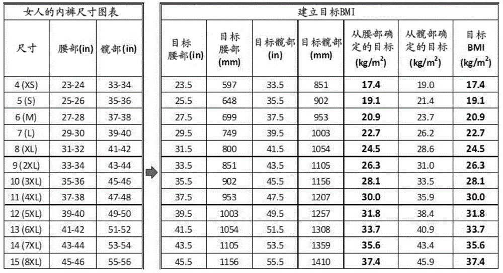 Figure BDA0001512383410000091