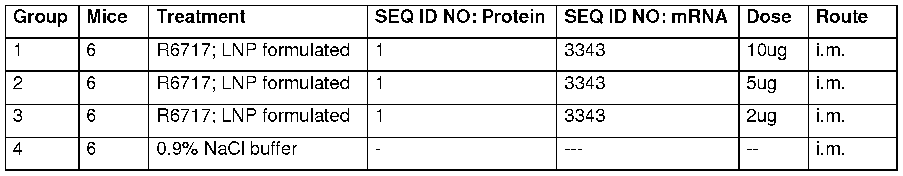 Figure imgf000226_0001