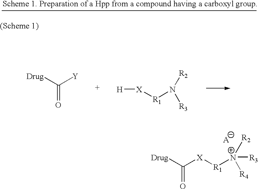 Figure US20090238763A1-20090924-C00076