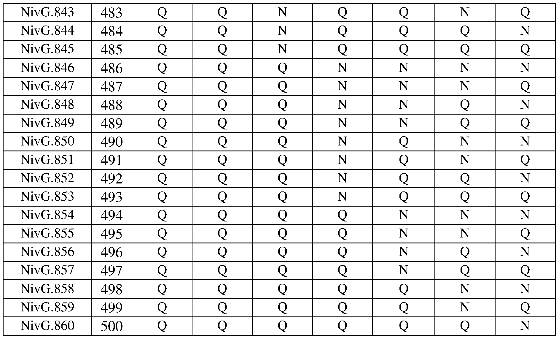 Figure imgf000056_0001