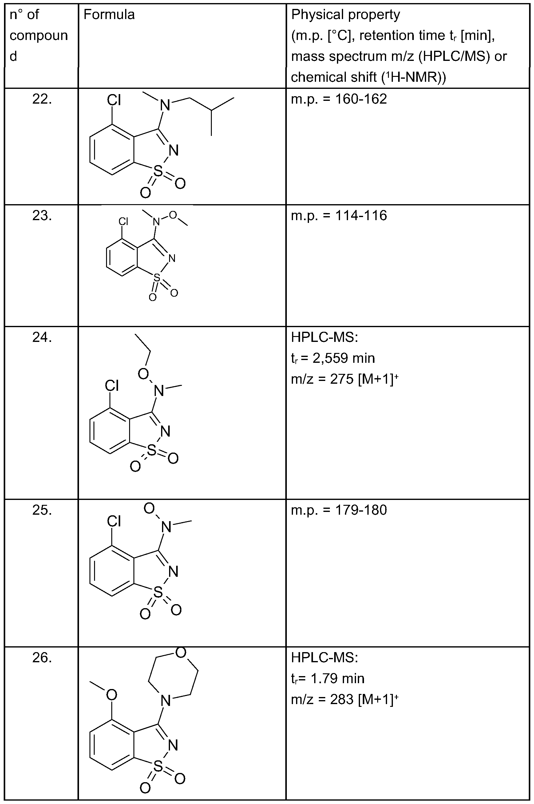 Figure imgf000087_0001