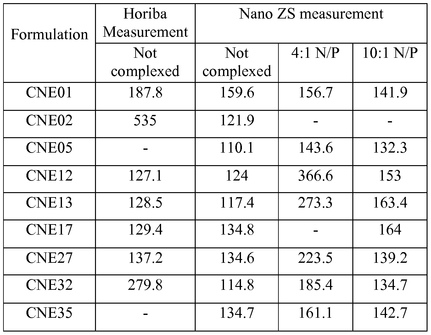 Figure imgf000095_0001