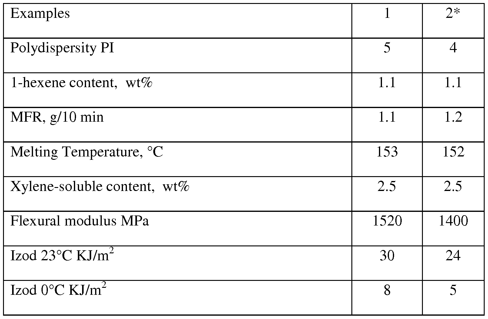 Figure imgf000012_0001