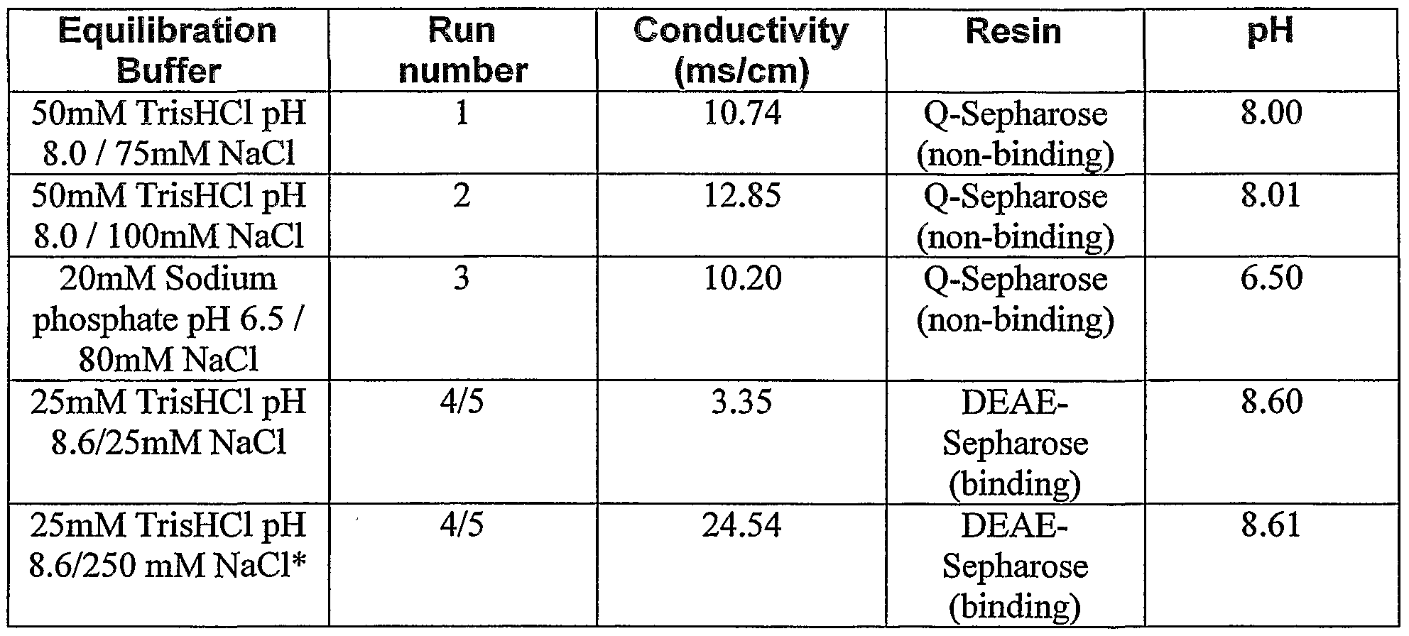 Figure imgf000027_0001