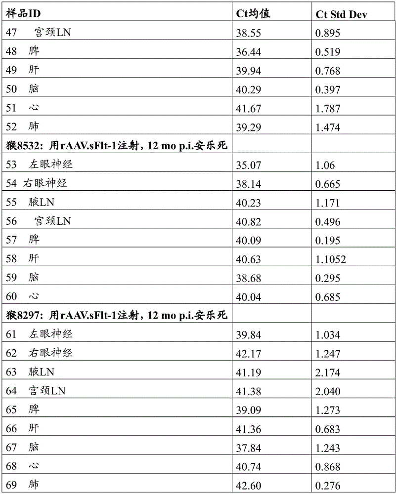 Figure BDA0003676171520000711