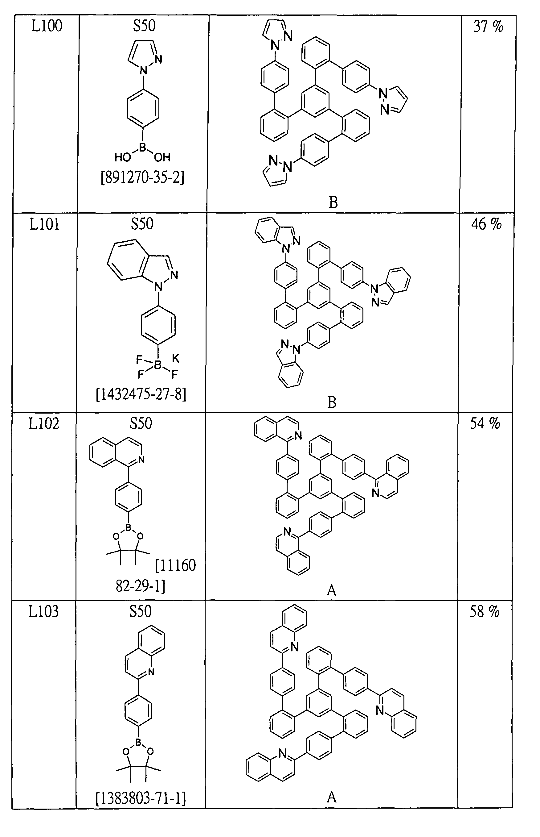Figure 105102876-A0202-12-0186-693