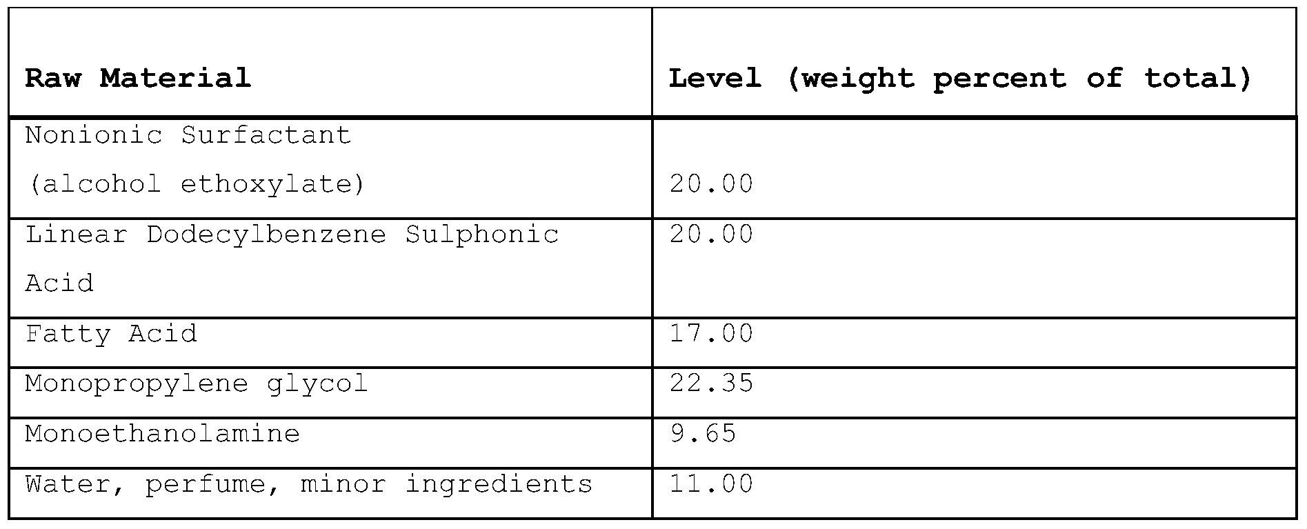 Figure imgf000042_0001