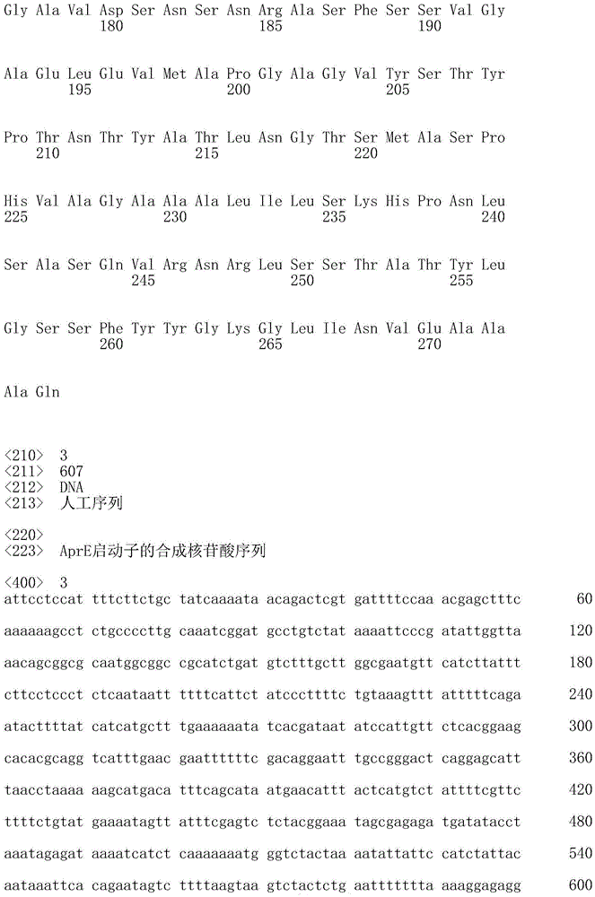 Figure IDA0001546305480000031