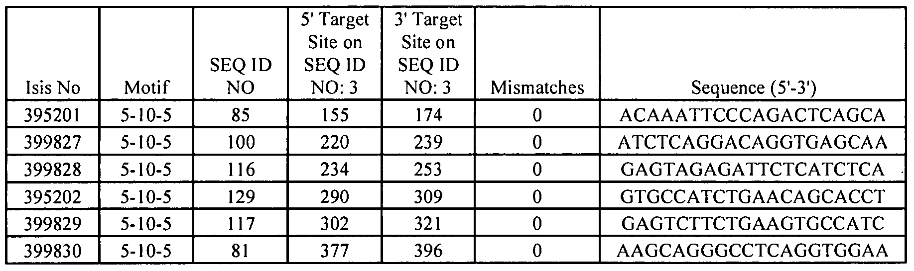 Figure imgf000178_0002