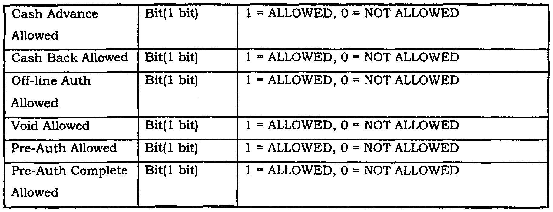 Figure imgf000050_0001