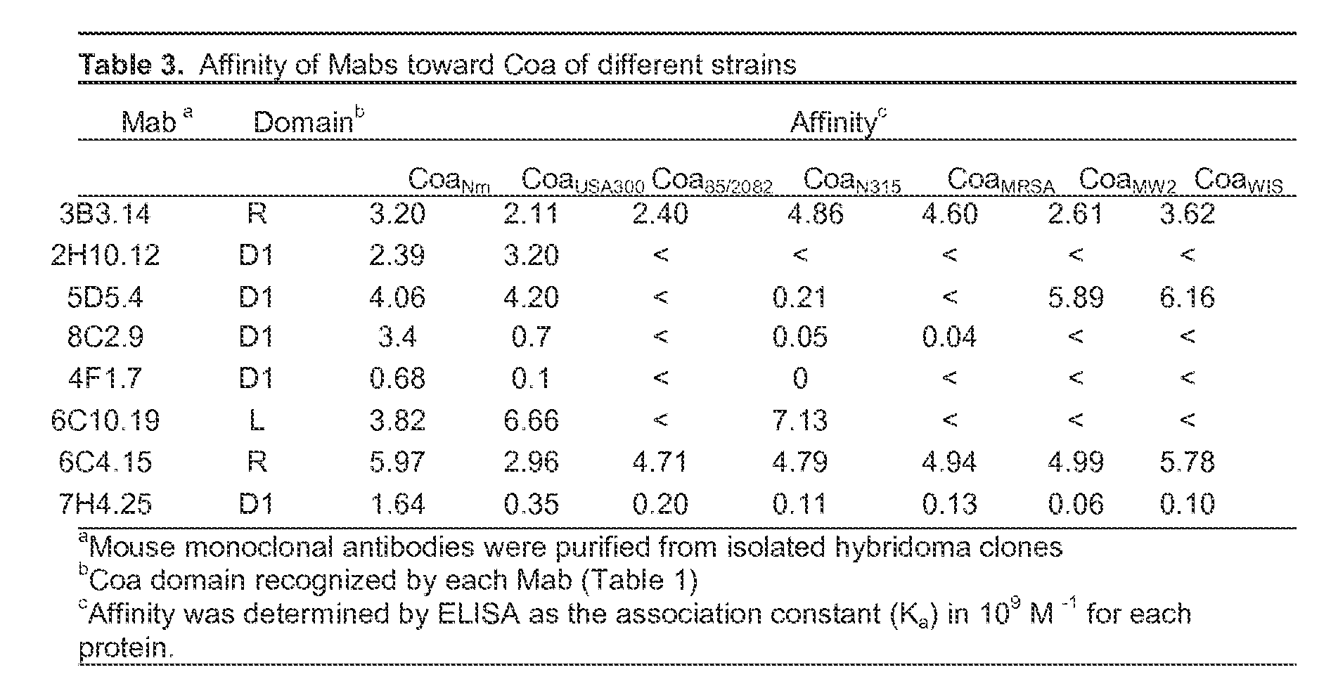 Figure imgf000054_0001