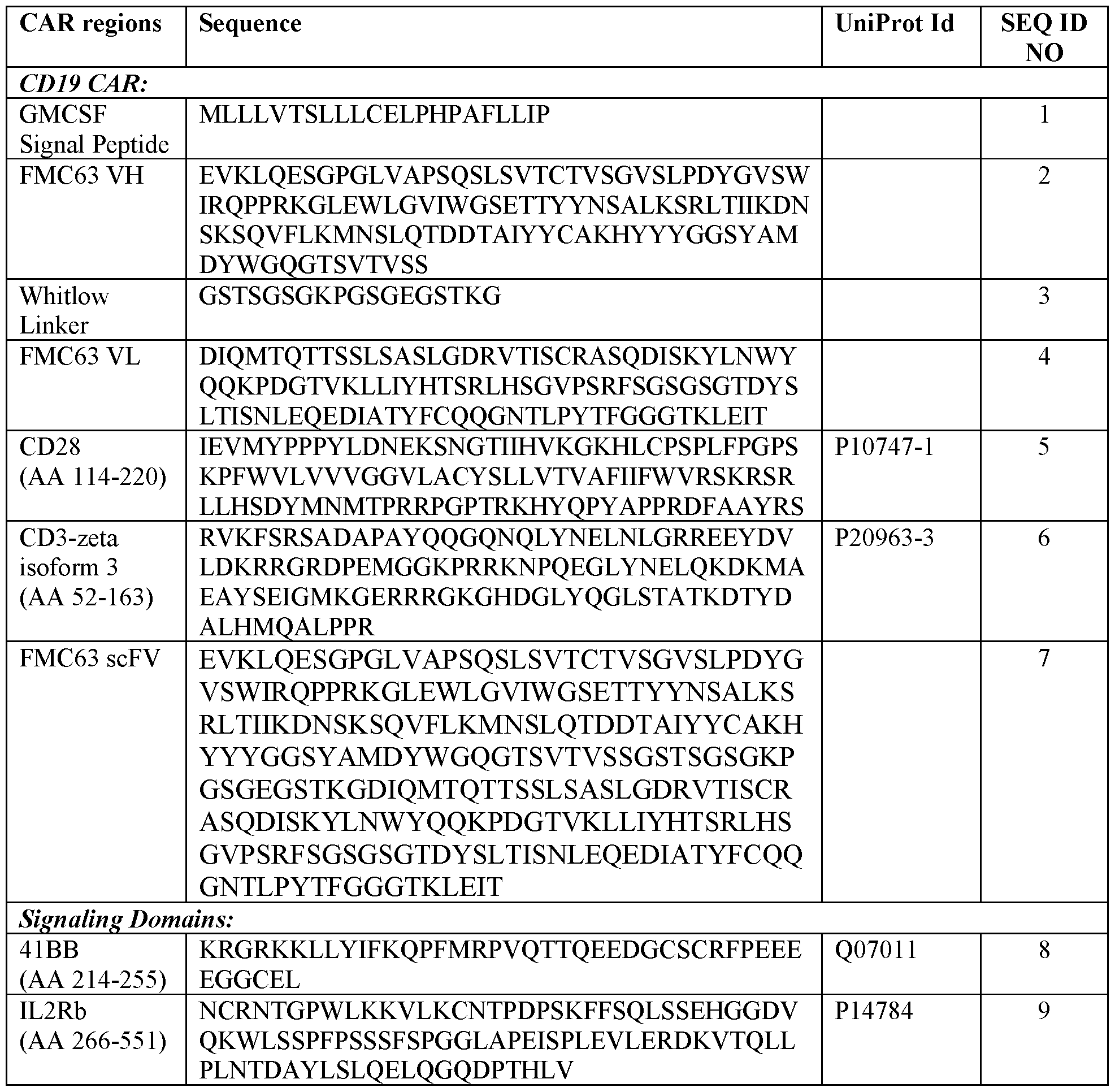 Figure imgf000032_0001