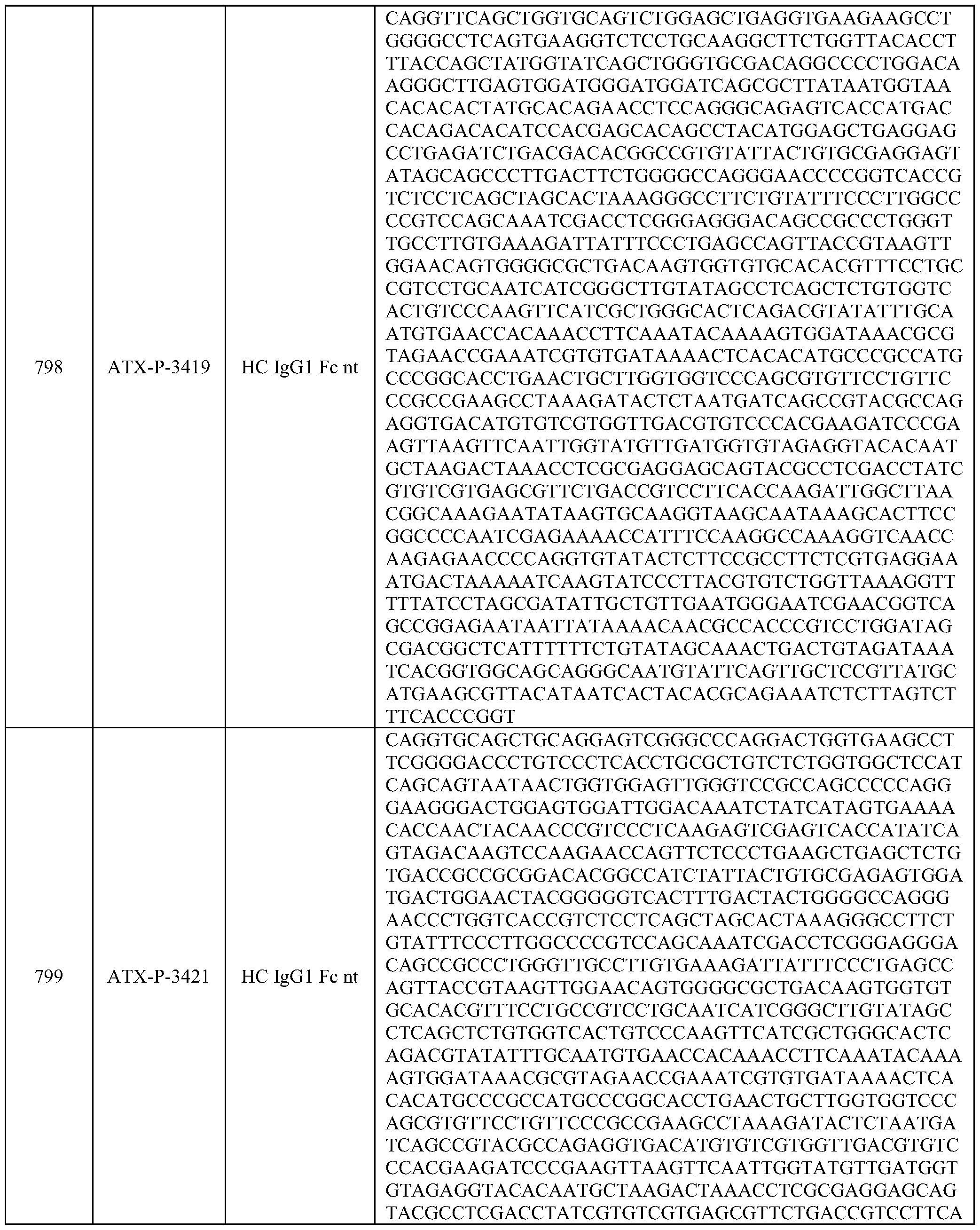Figure imgf000159_0001